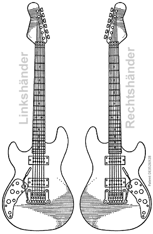 Rechtshänder- versus Linkshändergitarre