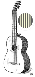 "Spanish Guitar" in Grove 1879